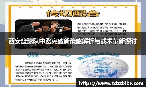 西安篮球队中路突破新策略解析与战术革新探讨